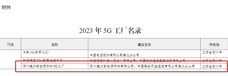 1701828898386838