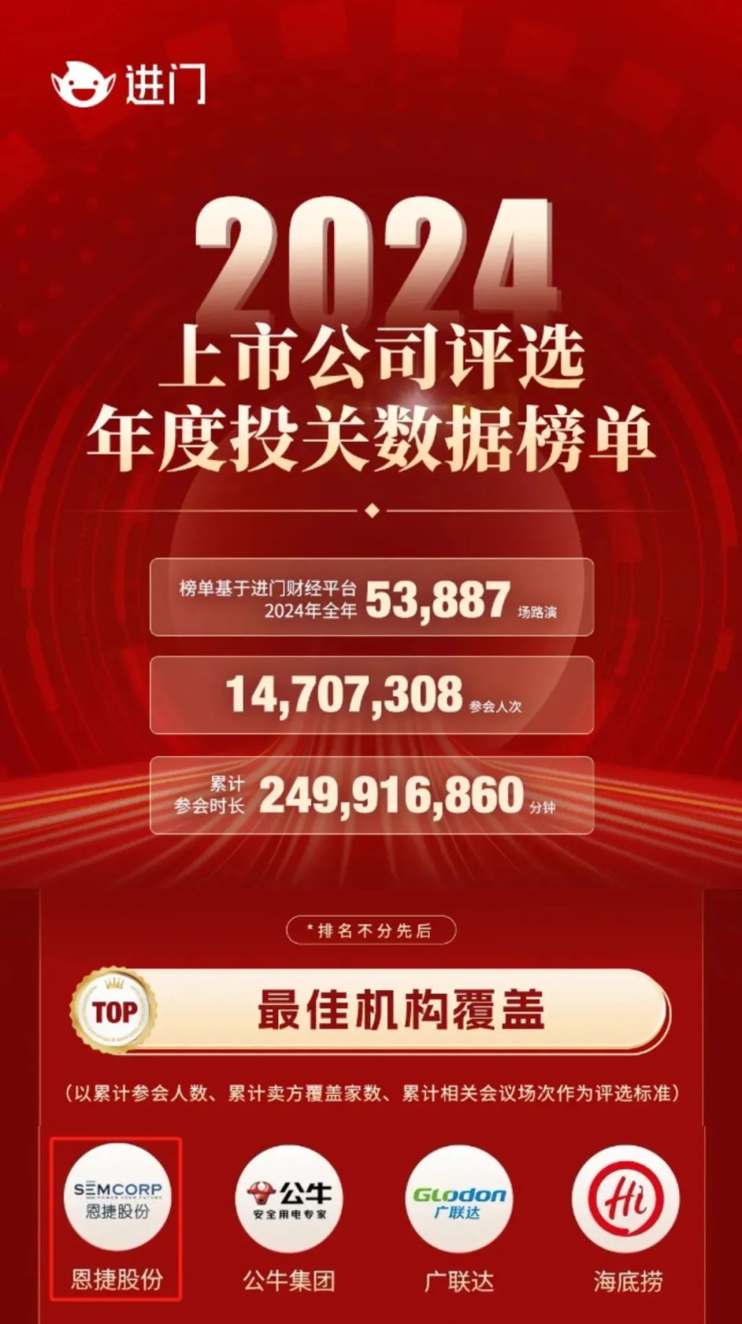 1736300375881972